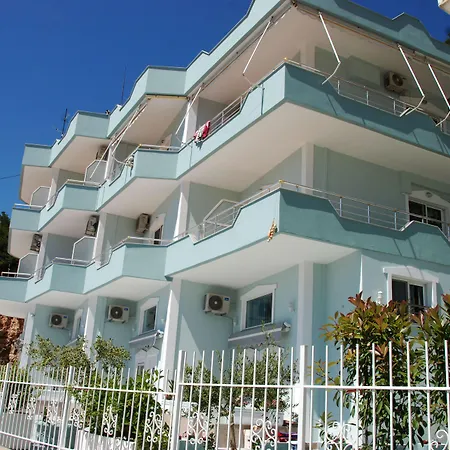 Bebi And Sarandë